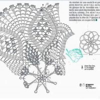 Home Decor Crochet Patterns Part 81