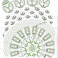Home Decor Crochet Patterns Part 81