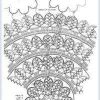 Home Decor Crochet Patterns Part 81