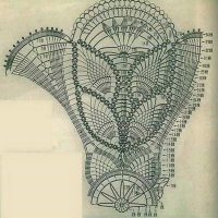 Home Decor Crochet Patterns Part 81
