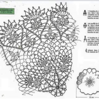 Home Decor Crochet Patterns Part 81
