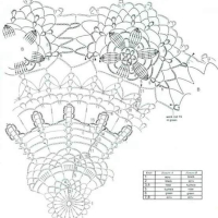 Home Decor Crochet Patterns Part 81