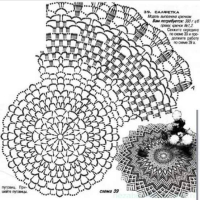 Home Decor Crochet Patterns Part 81