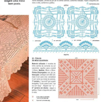Home Decor Crochet Patterns Part 82