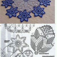 Home Decor Crochet Patterns Part 82