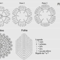Home Decor Crochet Patterns Part 82