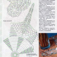 Home Decor Crochet Patterns Part 82
