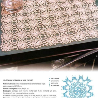 Home Decor Crochet Patterns Part 82