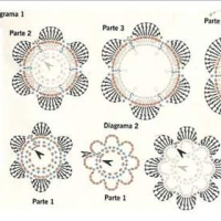 Home Decor Crochet Patterns Part 82