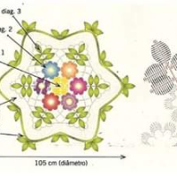 Home Decor Crochet Patterns Part 82