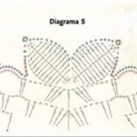 Home Decor Crochet Patterns Part 82