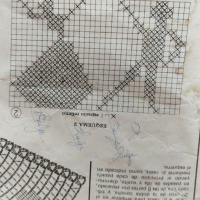 Home Decor Crochet Patterns Part 83