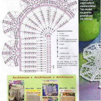 Home Decor Crochet Patterns Part 83