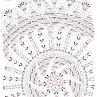 Home Decor Crochet Patterns Part 83