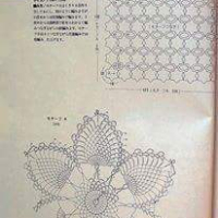 Home Decor Crochet Patterns Part 83