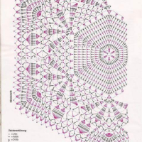 Home Decor Crochet Patterns Part 83
