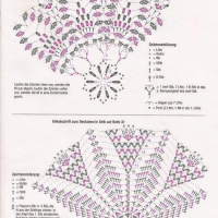Home Decor Crochet Patterns Part 83