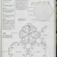 Home Decor Crochet Patterns Part 83
