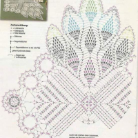 Home Decor Crochet Patterns Part 83