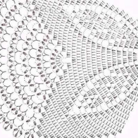 Home Decor Crochet Patterns Part 83