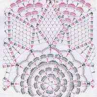 Home Decor Crochet Patterns Part 83