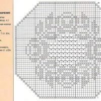 Home Decor Crochet Patterns Part 84