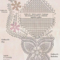 Home Decor Crochet Patterns Part 84