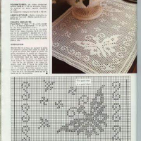 Home Decor Crochet Patterns Part 84
