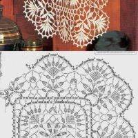 Home Decor Crochet Patterns Part 84