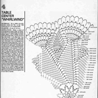 Home Decor Crochet Patterns Part 84