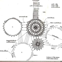 New Woman’s Crochet Patterns Part 91