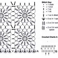 New Woman’s Crochet Patterns Part 91