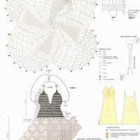 New Woman’s Crochet Patterns Part 91