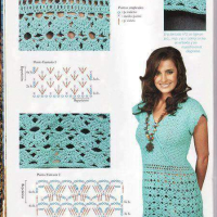 New Woman’s Crochet Patterns Part 91