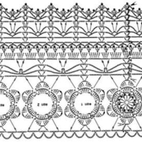 New Woman’s Crochet Patterns Part 91