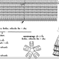 New Woman’s Crochet Patterns Part 91