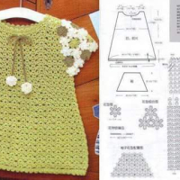 Baby Crochet Patterns Part 25 Baby Crochet Patterns Part 25