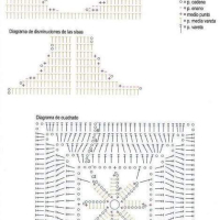 Baby Crochet Patterns Part 25 Baby Crochet Patterns Part 25