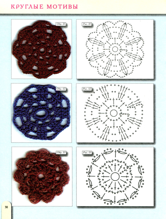 Crochet Patterns – Examples Part 15 - Beautiful Crochet Patterns and ...
