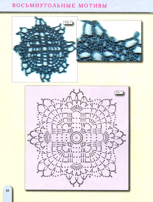 Crochet Patterns – Examples Part 16 - Beautiful Crochet Patterns and ...