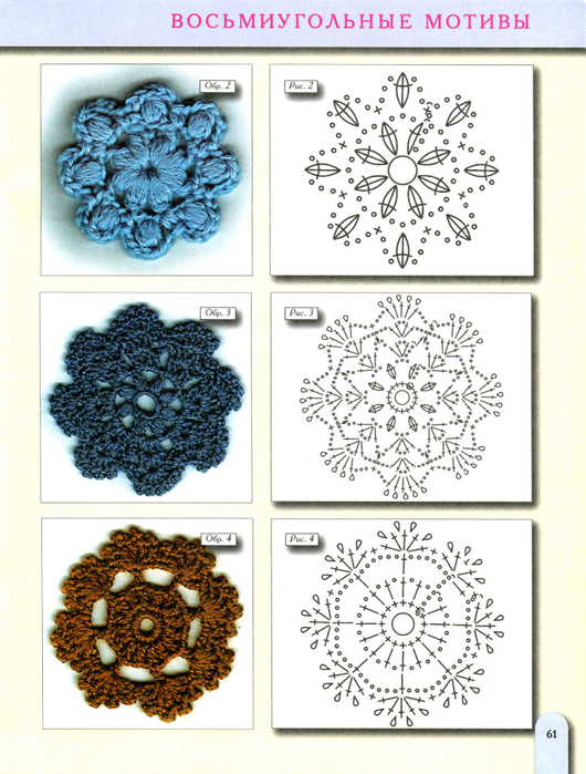 Crocheting Pattern Examples Crochet Patterns – Examples Part 16 - Beautiful Crochet Patterns and ...