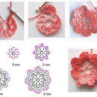 Crochet Patterns – Examples Part 14