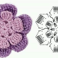 Crochet Patterns – Examples Part 14