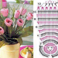 Crochet Patterns – Examples Part 14