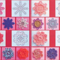 Crochet Patterns – Examples Part 14