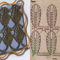 Crochet Patterns – Examples Part 14