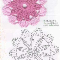 Crochet Patterns – Examples Part 14