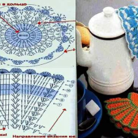 Crochet Patterns – Examples Part 14