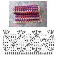 Home Decor Crochet Patterns Part 92