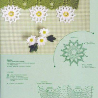 Home Decor Crochet Patterns Part 92